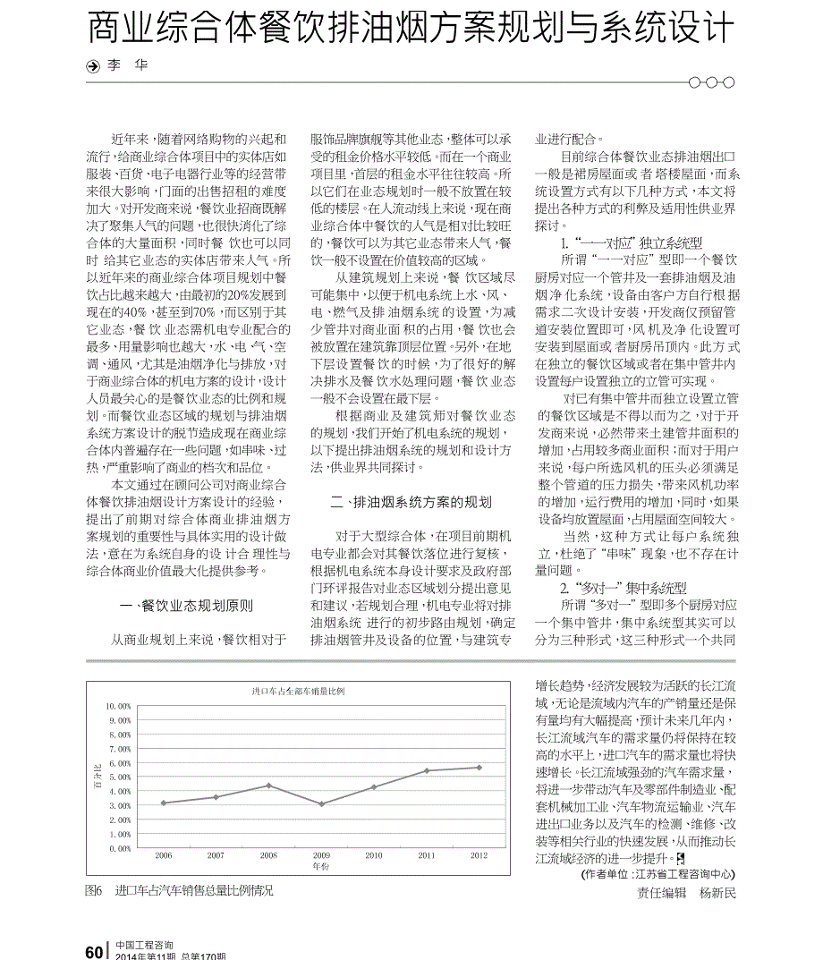 商业综合体餐饮排油烟方案规划与系统设计_第1页