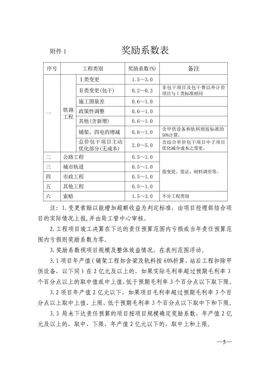 变更索赔奖励办法_第5页