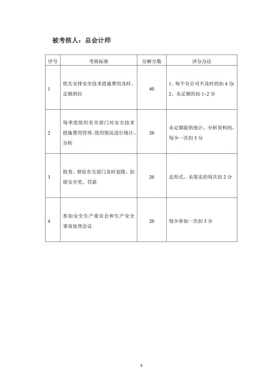 安全生产岗位责任考核奖惩标准记录表_第5页