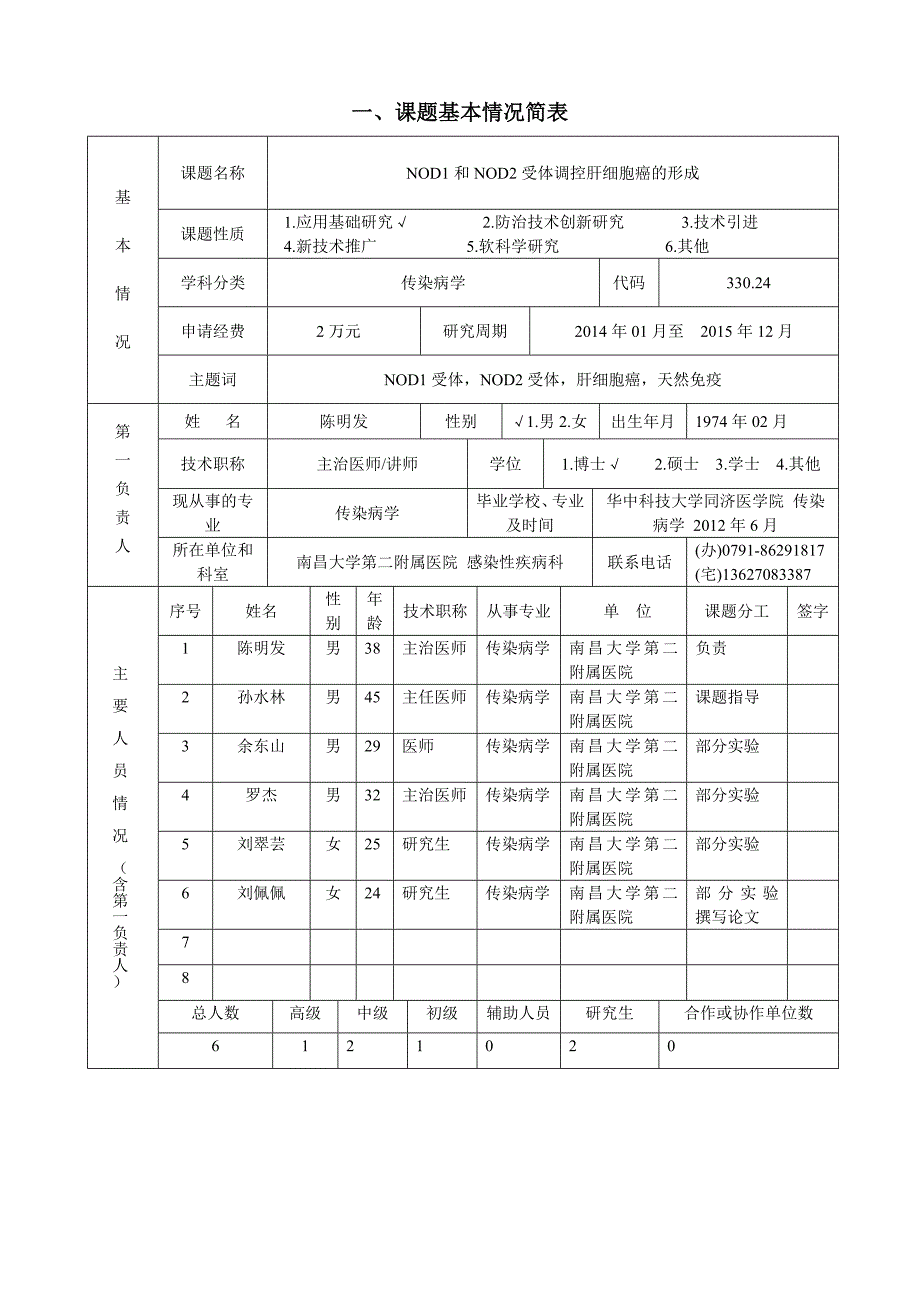 NOD1和NOD2受体调控肝细胞癌的形成项目-科技计划课题申报(合同)书_第3页