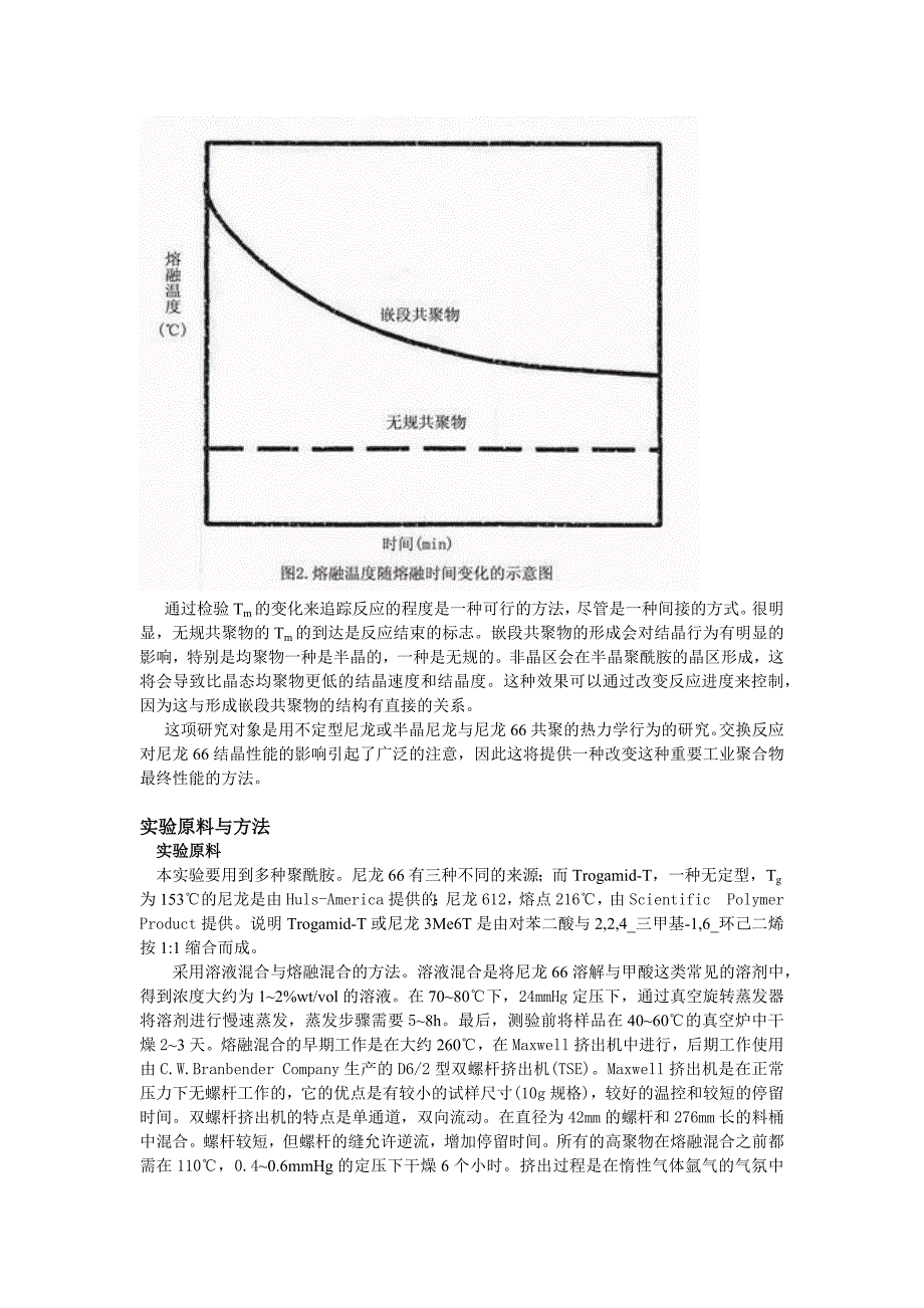 交换反应对与其他尼龙混合的尼龙66的结晶和熔融行为的影响_第3页