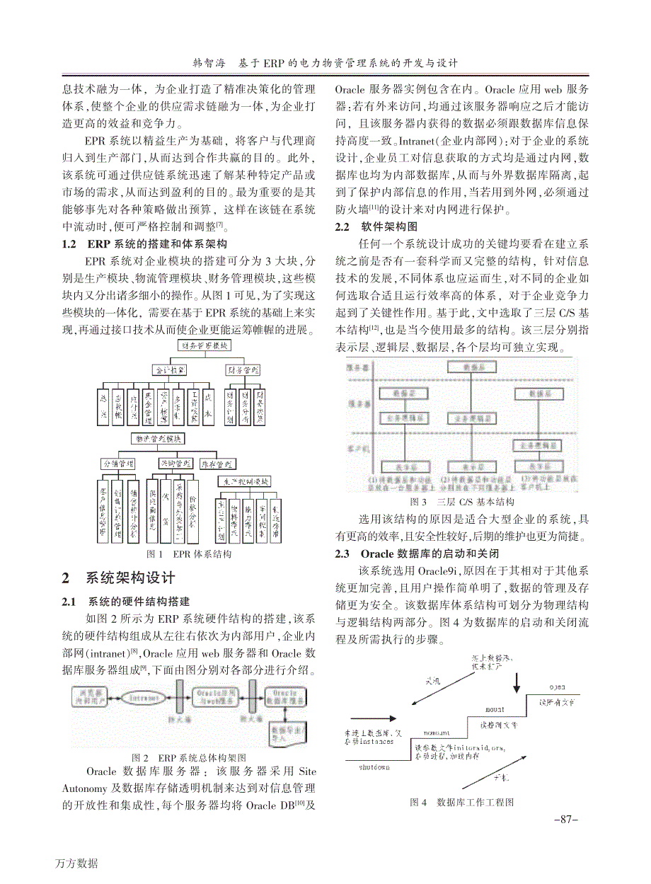 基于ERP的电力物资管理系统的开发与设计_第2页