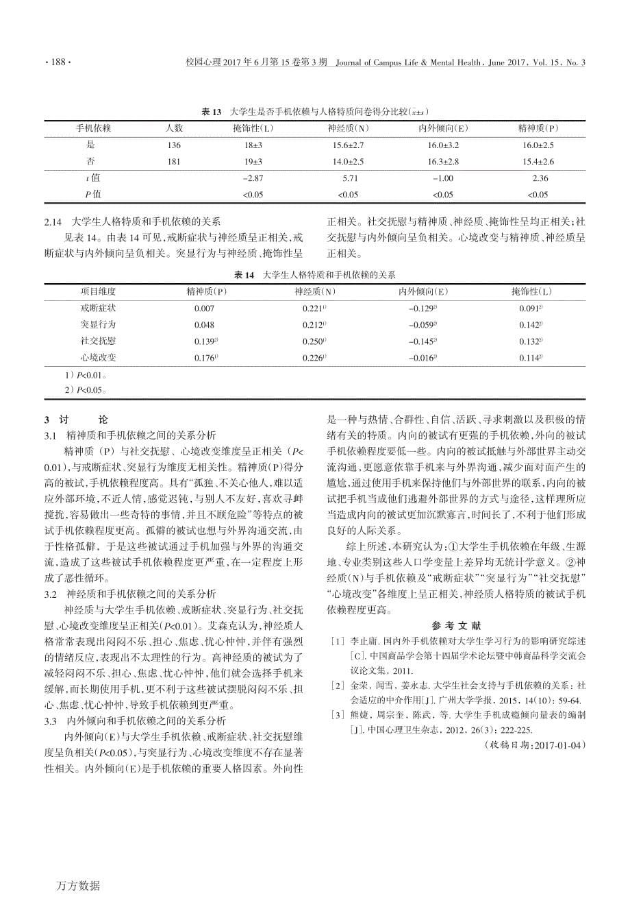 大学生手机依赖与人格特质关系研究_第5页