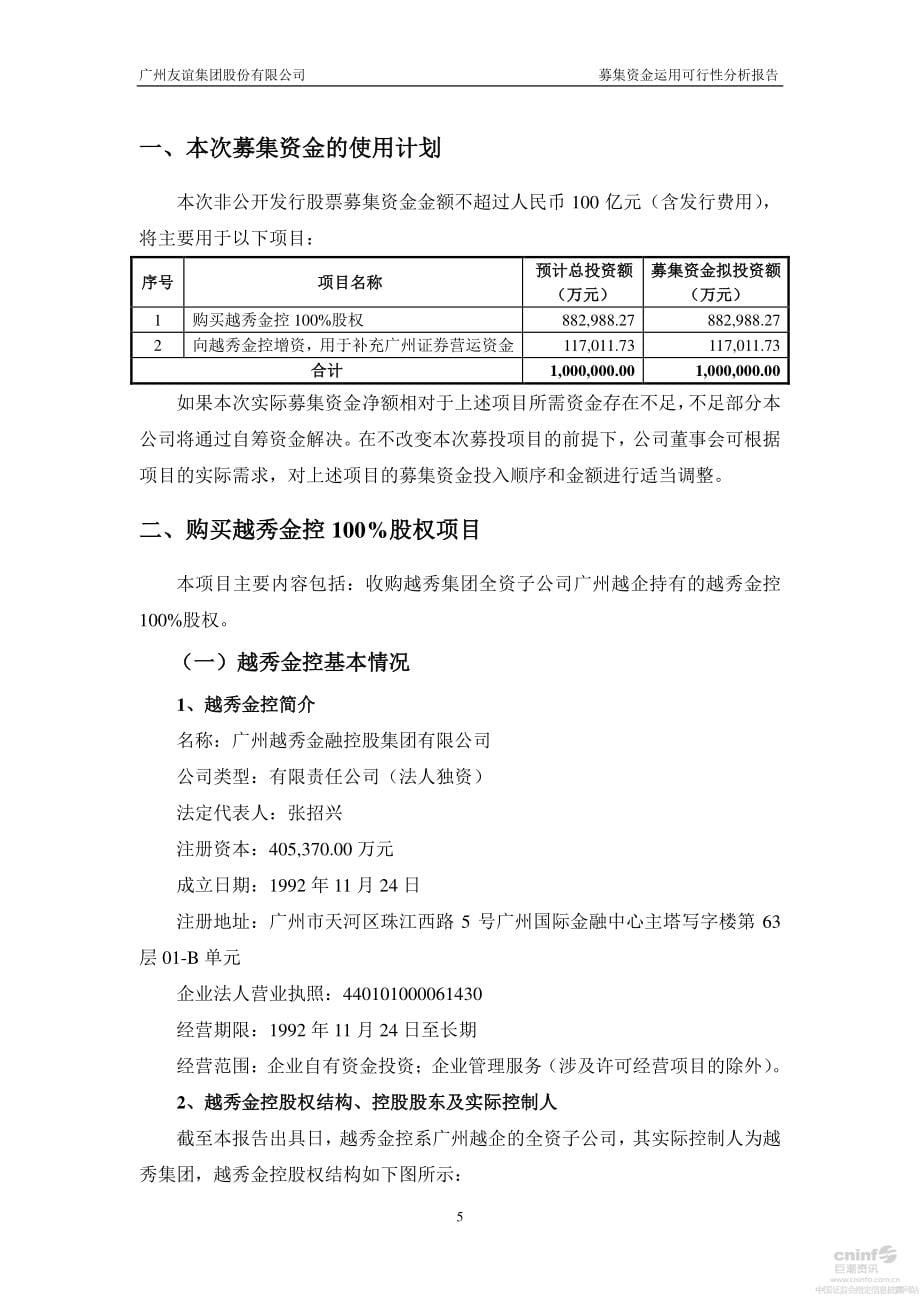 广州友谊：非公开发行A股股票募集资金运用可行性分析报告_第5页