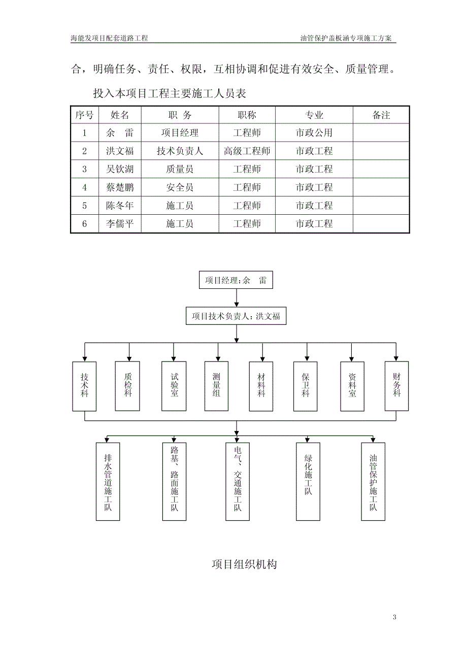 油管保护盖板涵专项施工方案_第4页