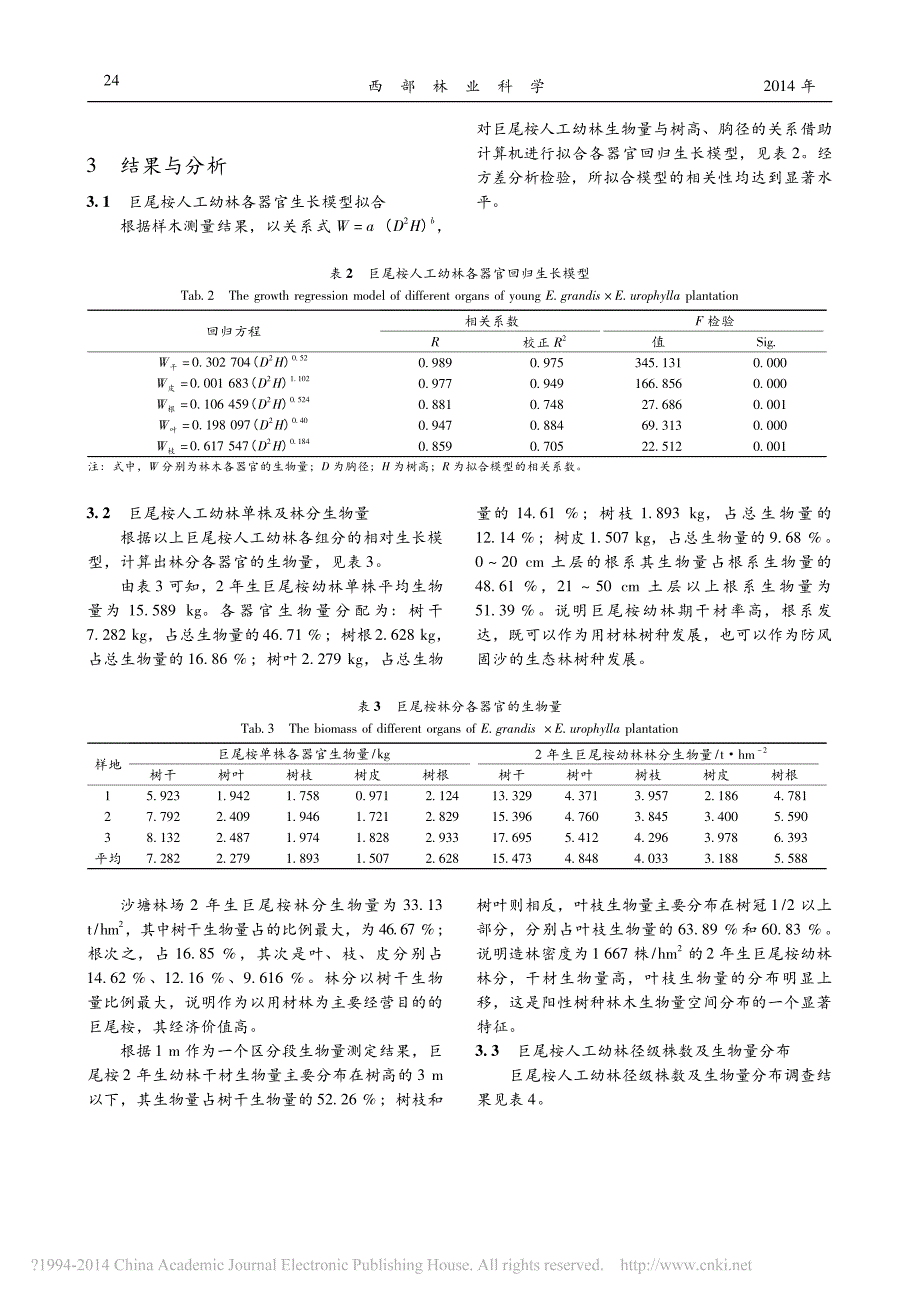 广西巨尾桉2年生人工幼林生物量及生产力研究_第3页