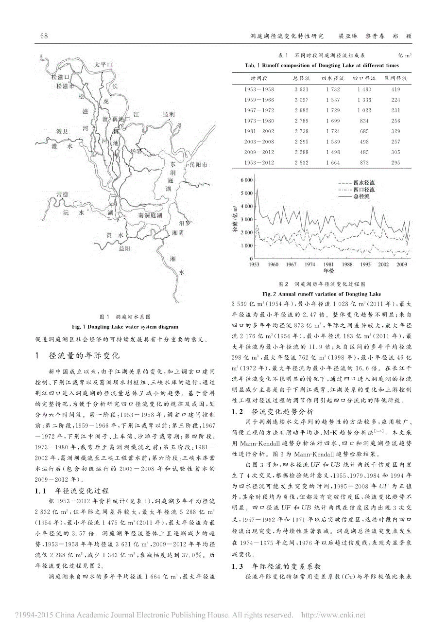 洞庭湖径流变化特性研究_第2页