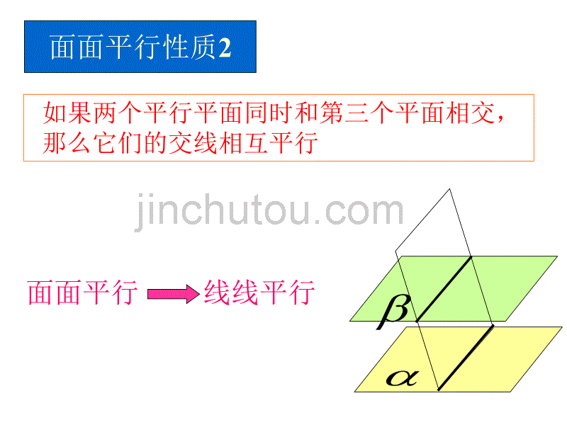 224平面与平面平行的性质-课件（PPT-精）_第3页