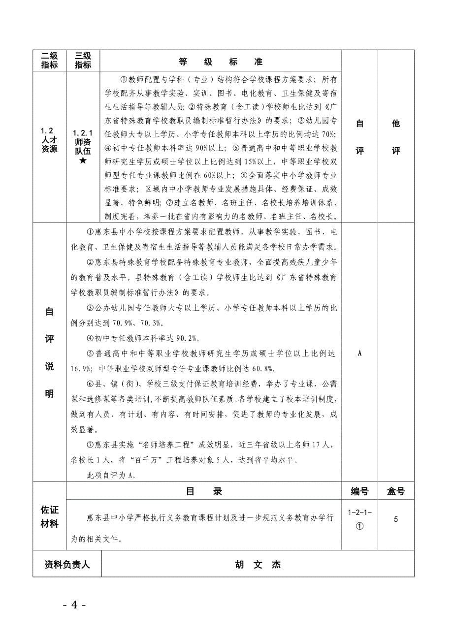 惠州市惠东县申报广东省推进教育现代化先进县督导验收_第5页