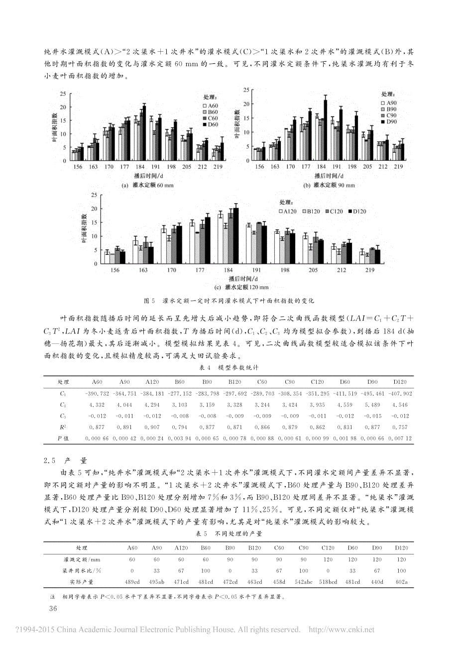 沿黄井渠结合灌区作物适宜灌水模式研究_第5页