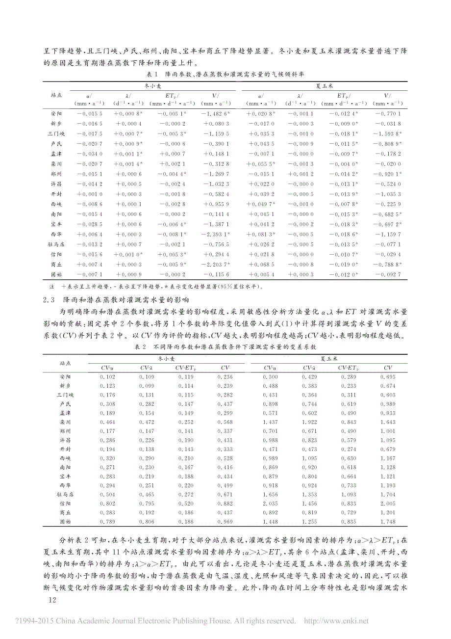 气候变化对河南省冬小麦和夏玉米灌溉需水量的影响_第3页