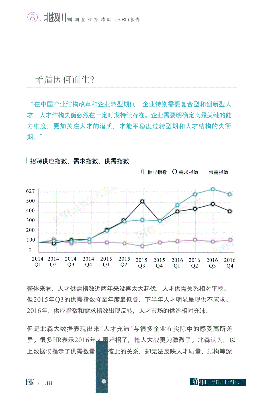 2016-2017中国企业招聘指数（BRI）报告_第4页