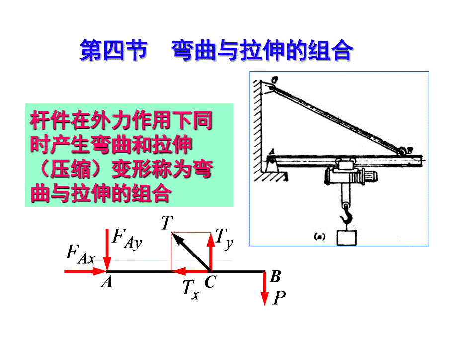 7-4拉弯组合变形-课件（PPT-精）_第2页