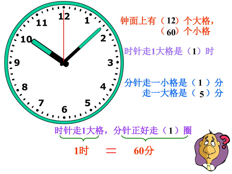 1认识时、分、秒_课件-课件（PPT-精）_第4页