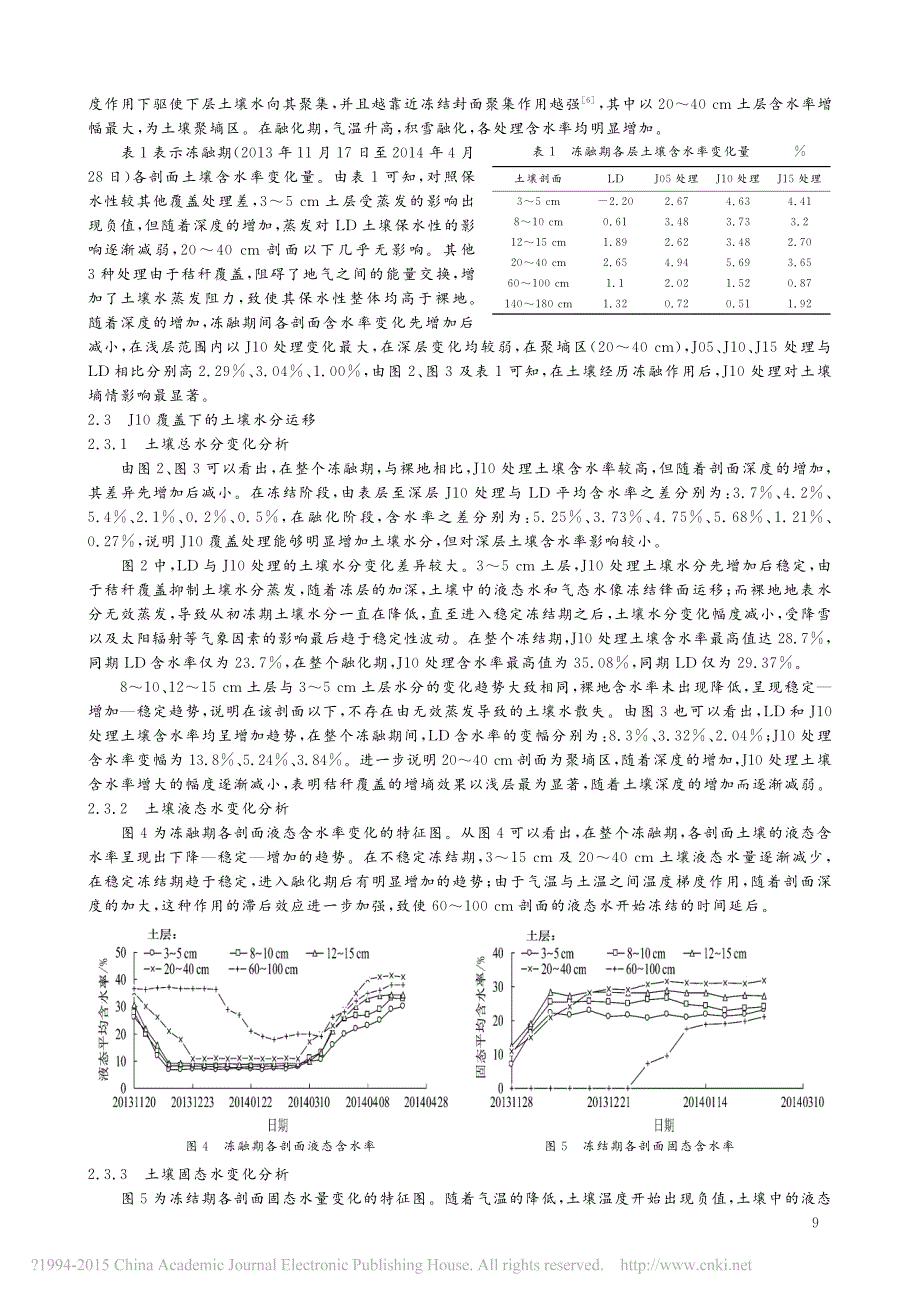 北方高寒区秸秆覆盖对土壤水分运移的影响_第3页