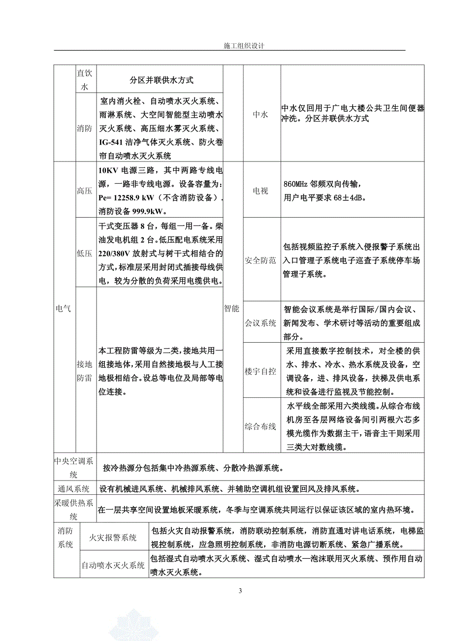 广播电视中心综合业务楼工程施工组织设计_第3页