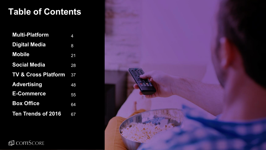 Comscore：2016年美国网络、移动、社交媒体报告The 2016 U.S. Cross-Platform Future in Focus_第3页