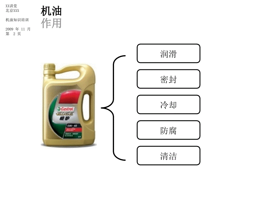 机油基础知识培训课件_第2页