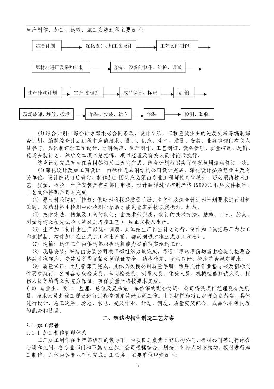 江苏协鑫软控厂房施工组织设计_第5页