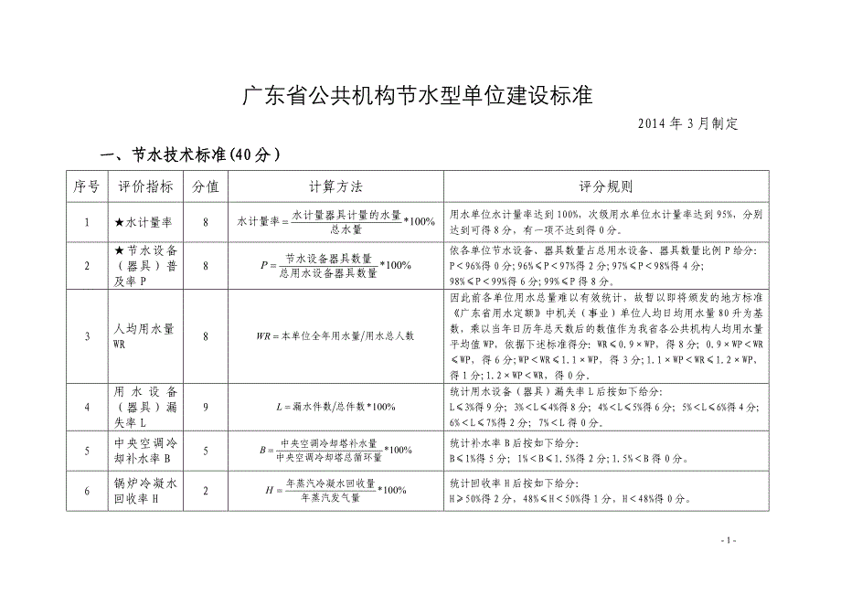 广东省公共机构节水型单位建设标准_第1页