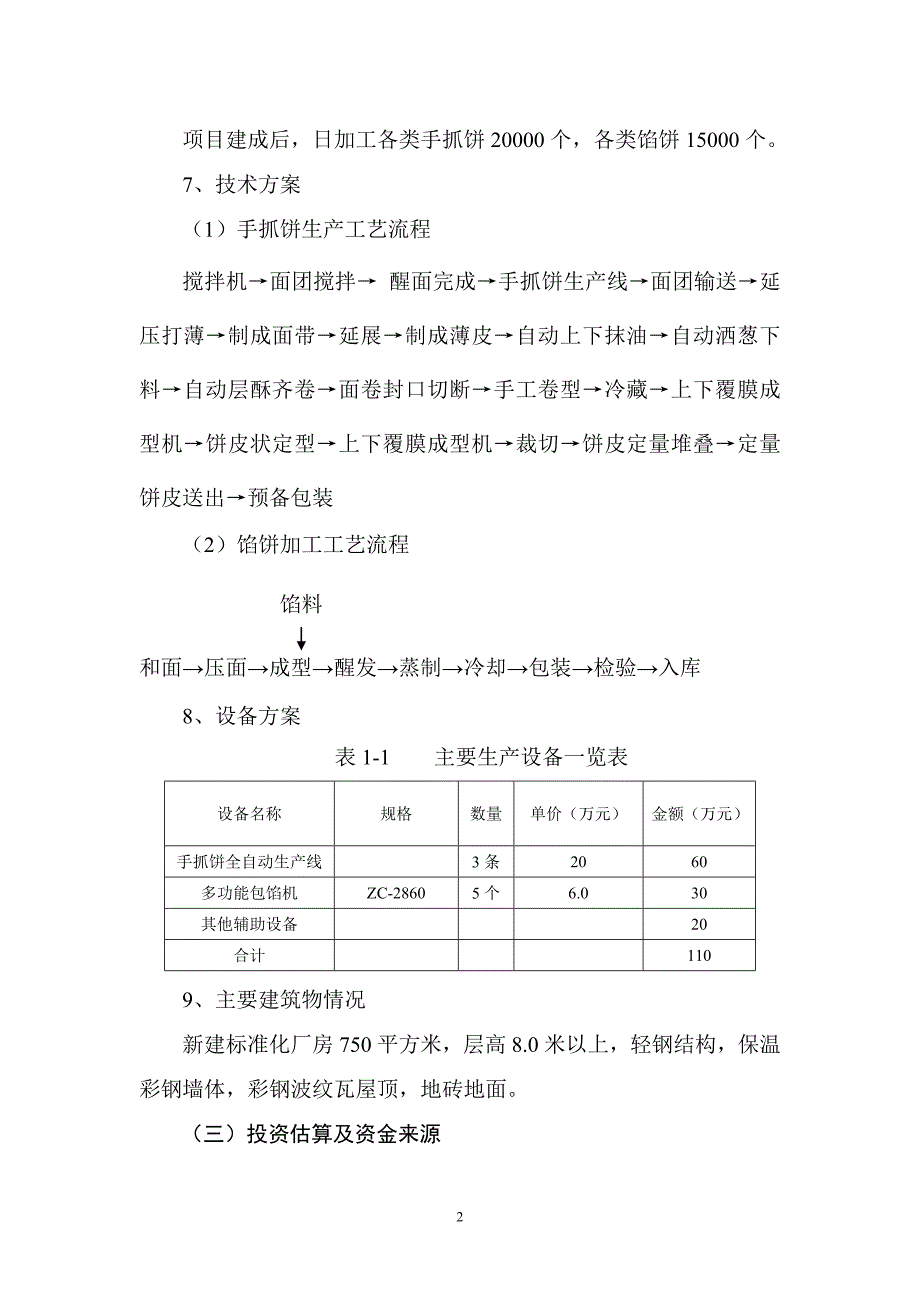 徽香昱原面制主食精深加工项目可研报告_第2页