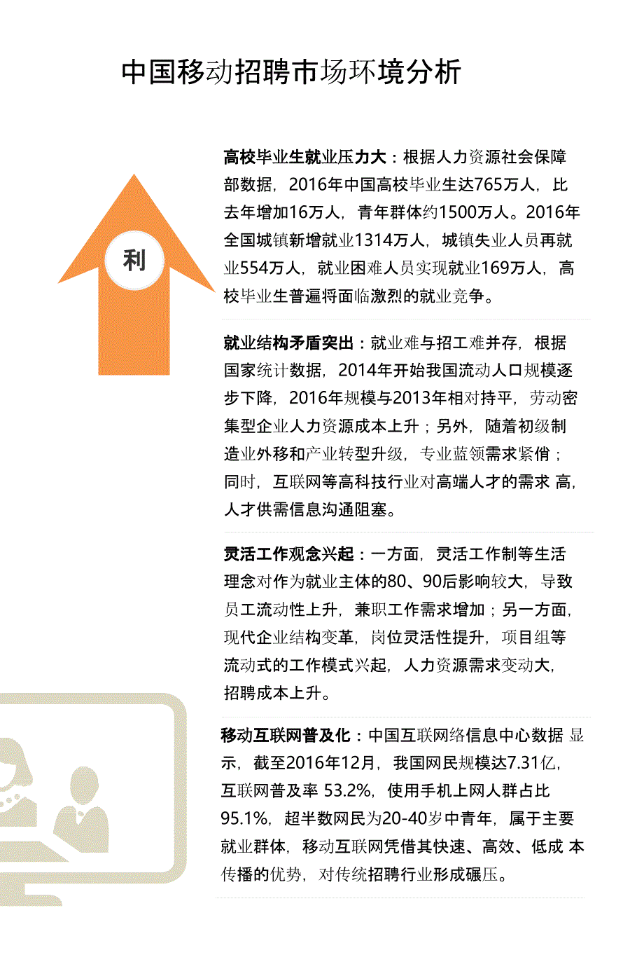 2016-2017中国移动招聘市场研究报告_第4页