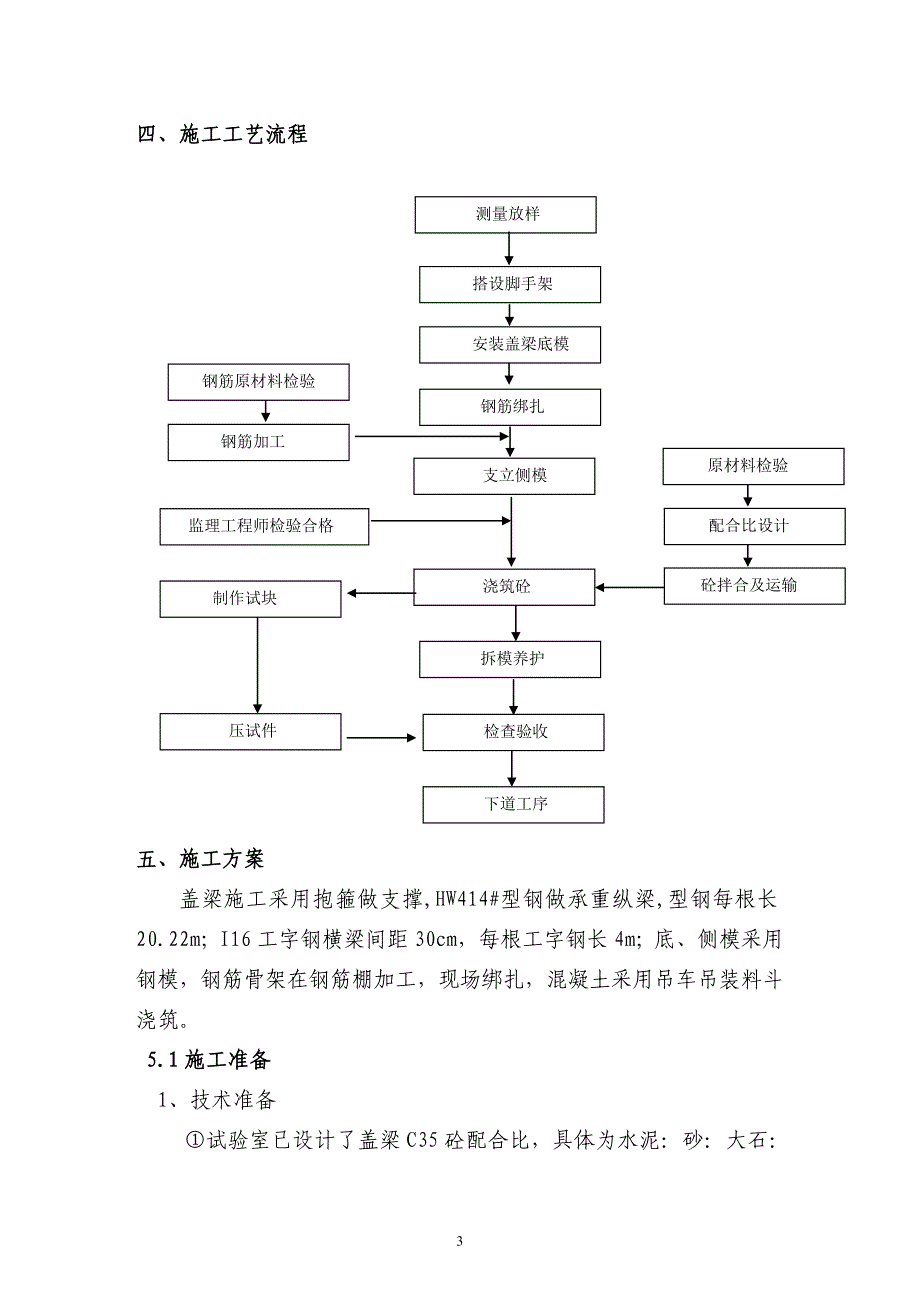 汕揭高速跨线桥盖梁首件施工方案_第4页