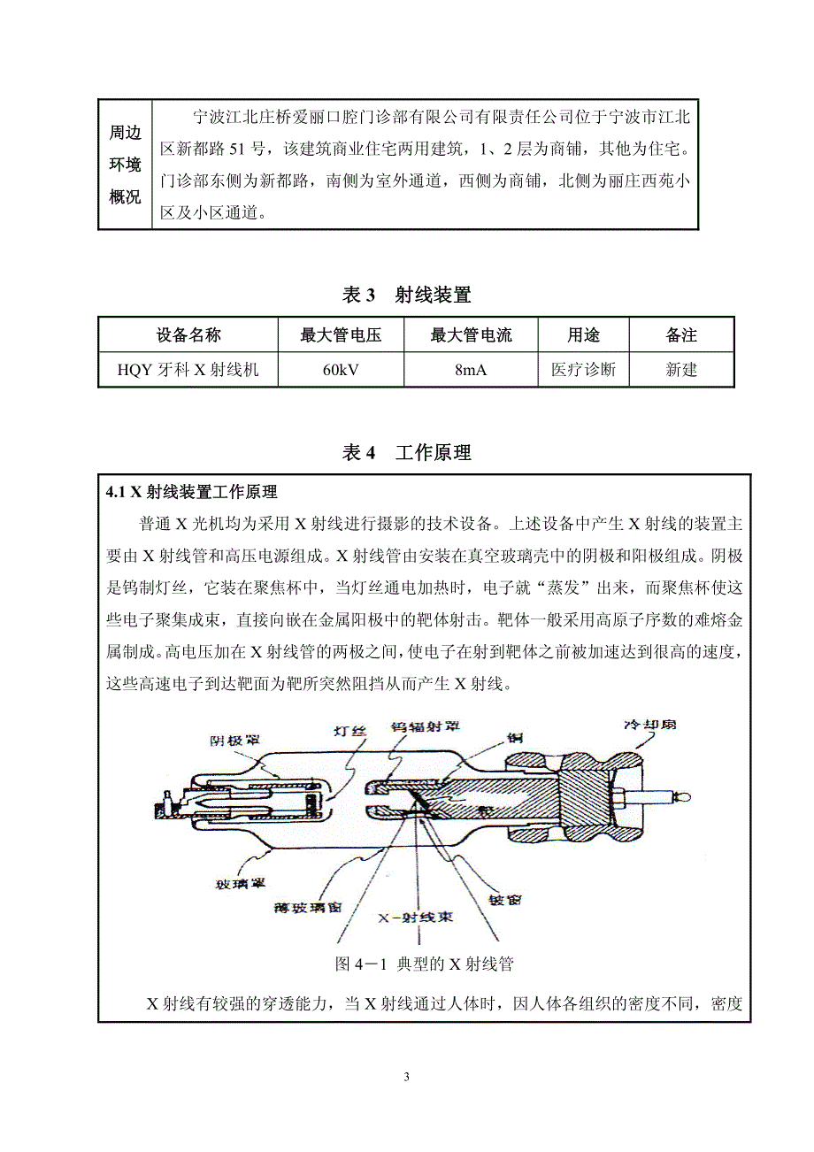 口腔门诊部X射线机新建项目环评影响登记表_第4页