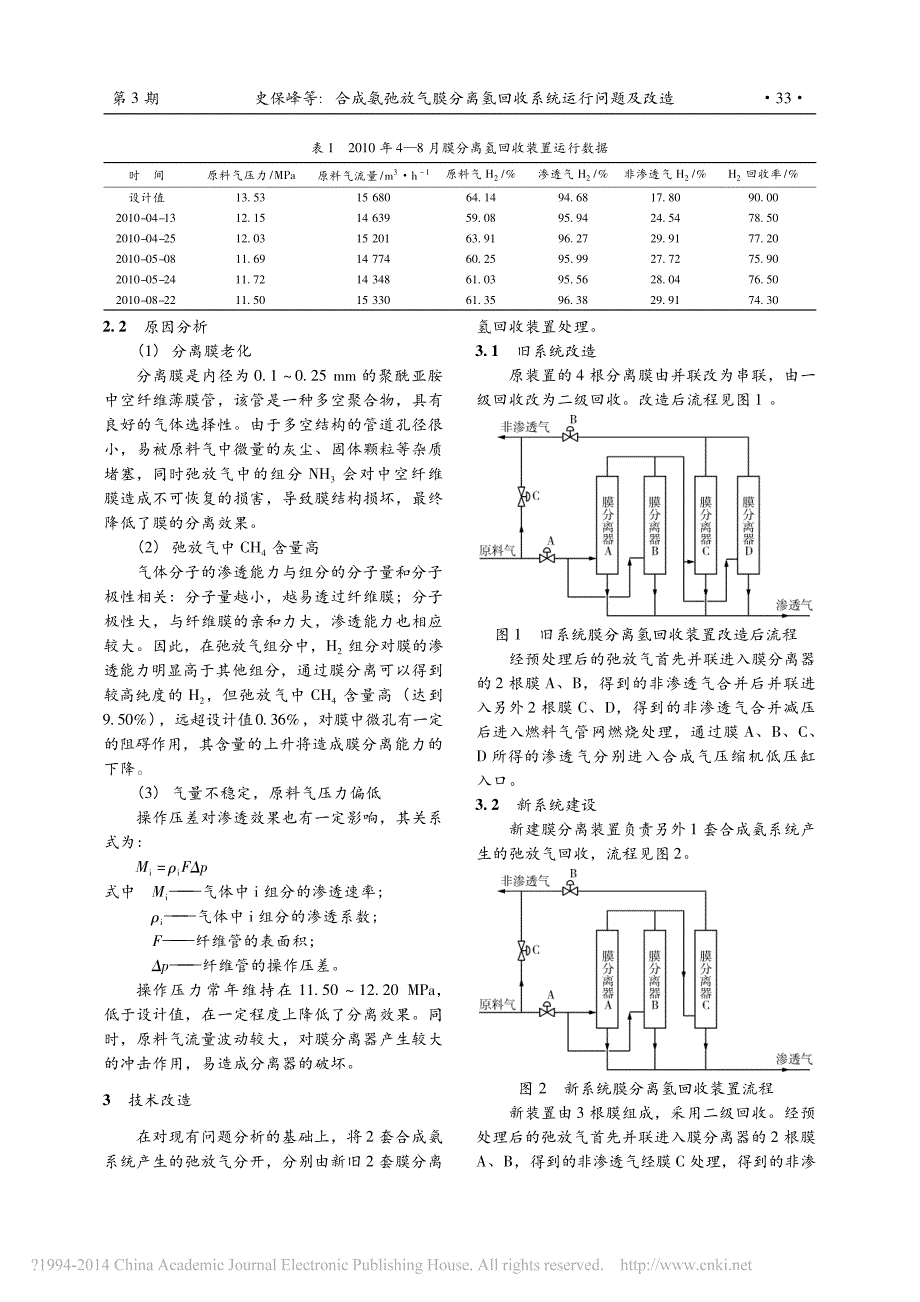 合成氨弛放气膜分离氢回收系统运行问题及改造_第2页