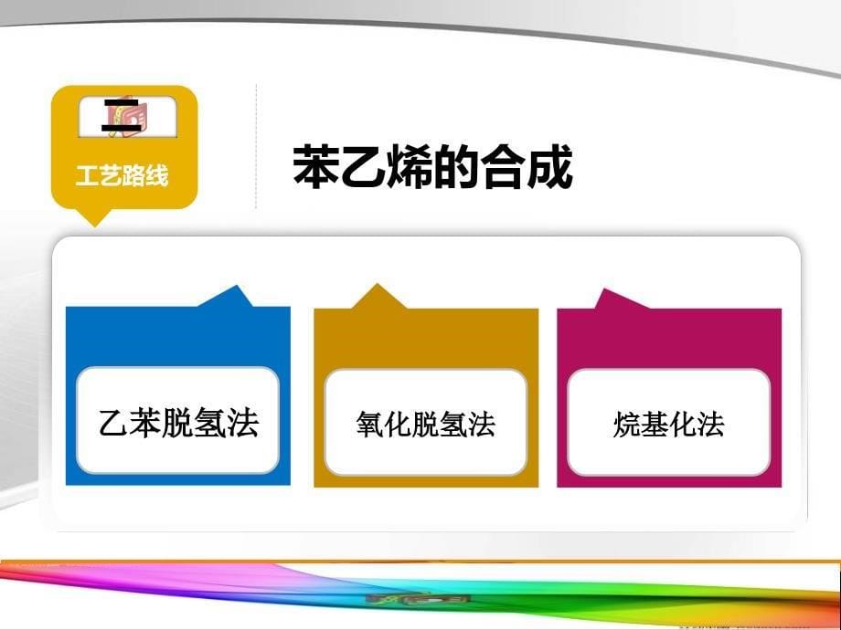 年产80000吨苯乙烯装置精制工段（脱乙苯塔）的工艺设计毕业论文 (PPTminimizer)_第5页