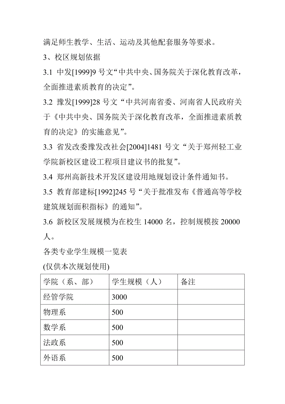 郑州轻工业学院新校区总体规划设计任务书_第4页