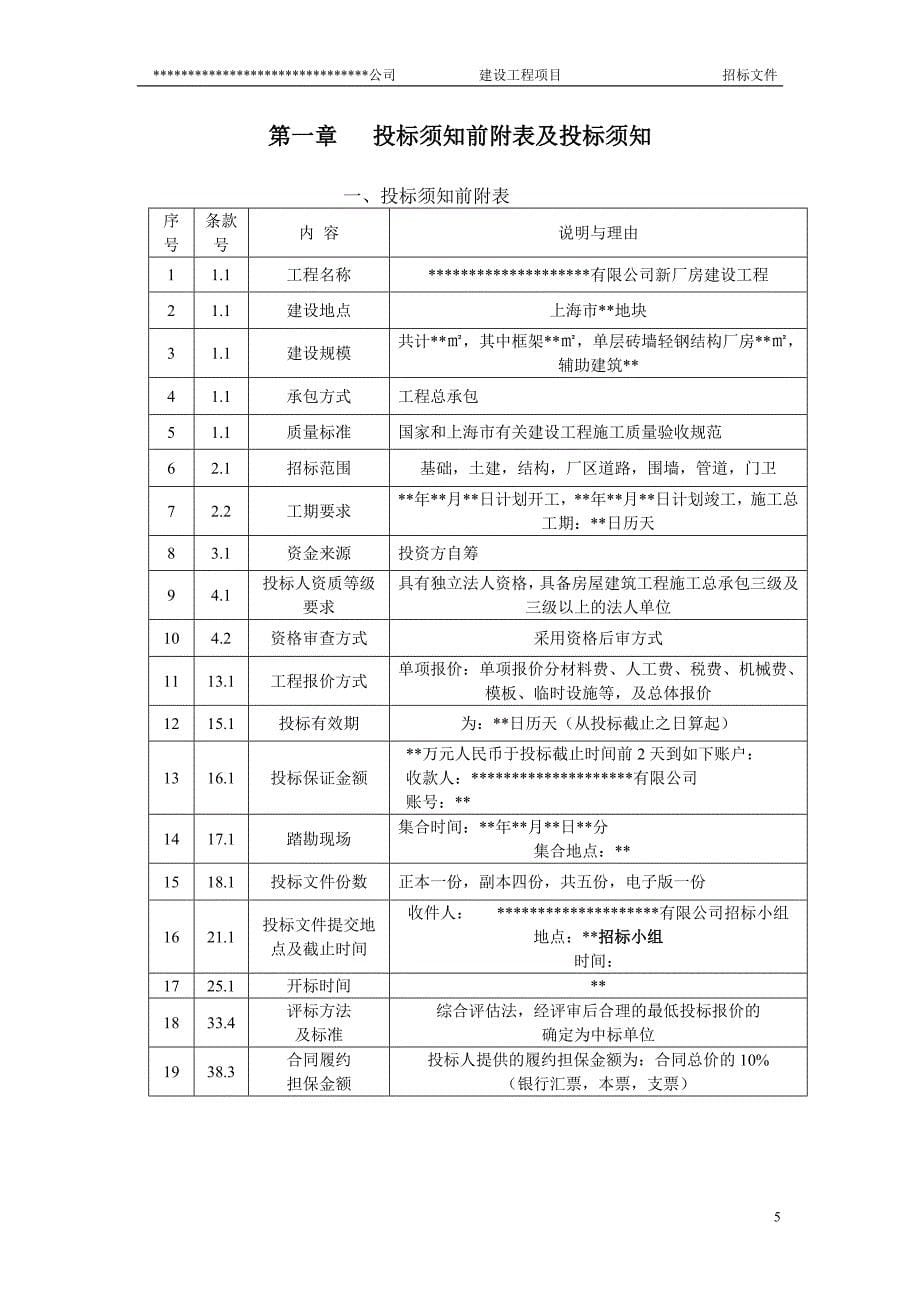 新建厂房施工招标文件_第5页