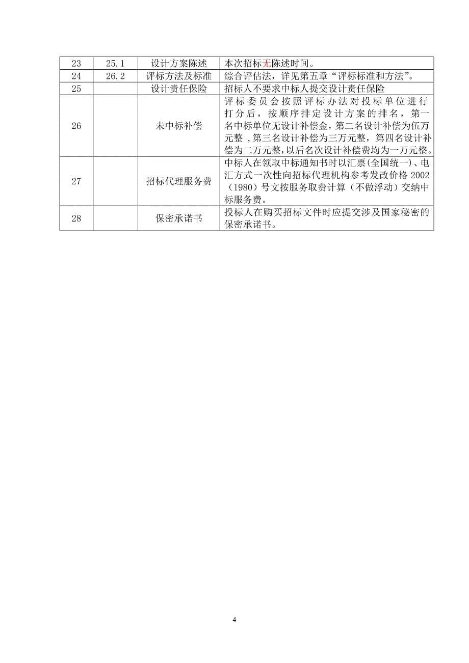 科研生产基地一期室内二次装饰设计招标文件_第5页