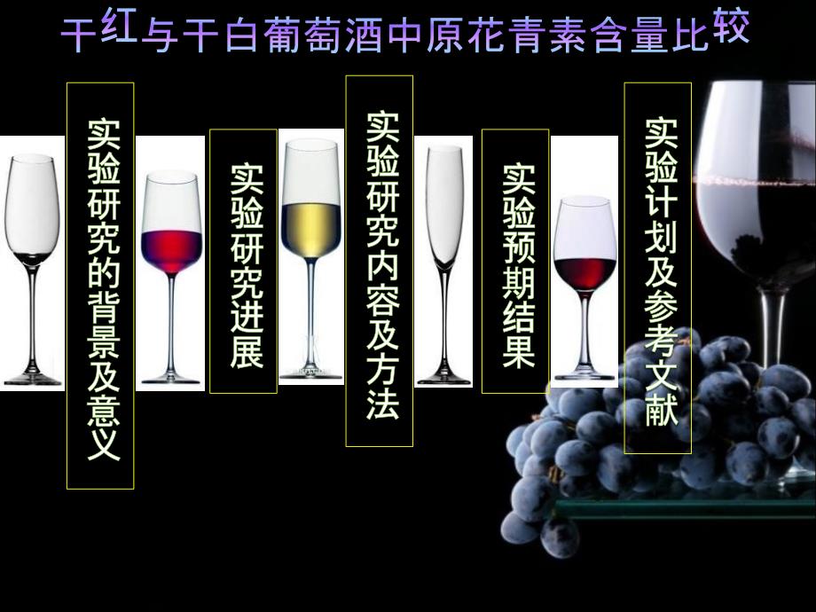 干红与白葡萄酒中原花青素含量比较-论文开题报告_第2页