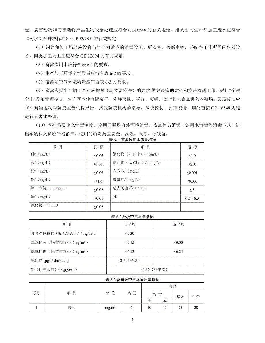 第六章  安全动物性食品的生产与管理_第4页