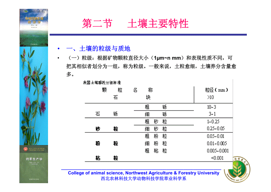 第四章  土壤耕作及其耕作制_第4页