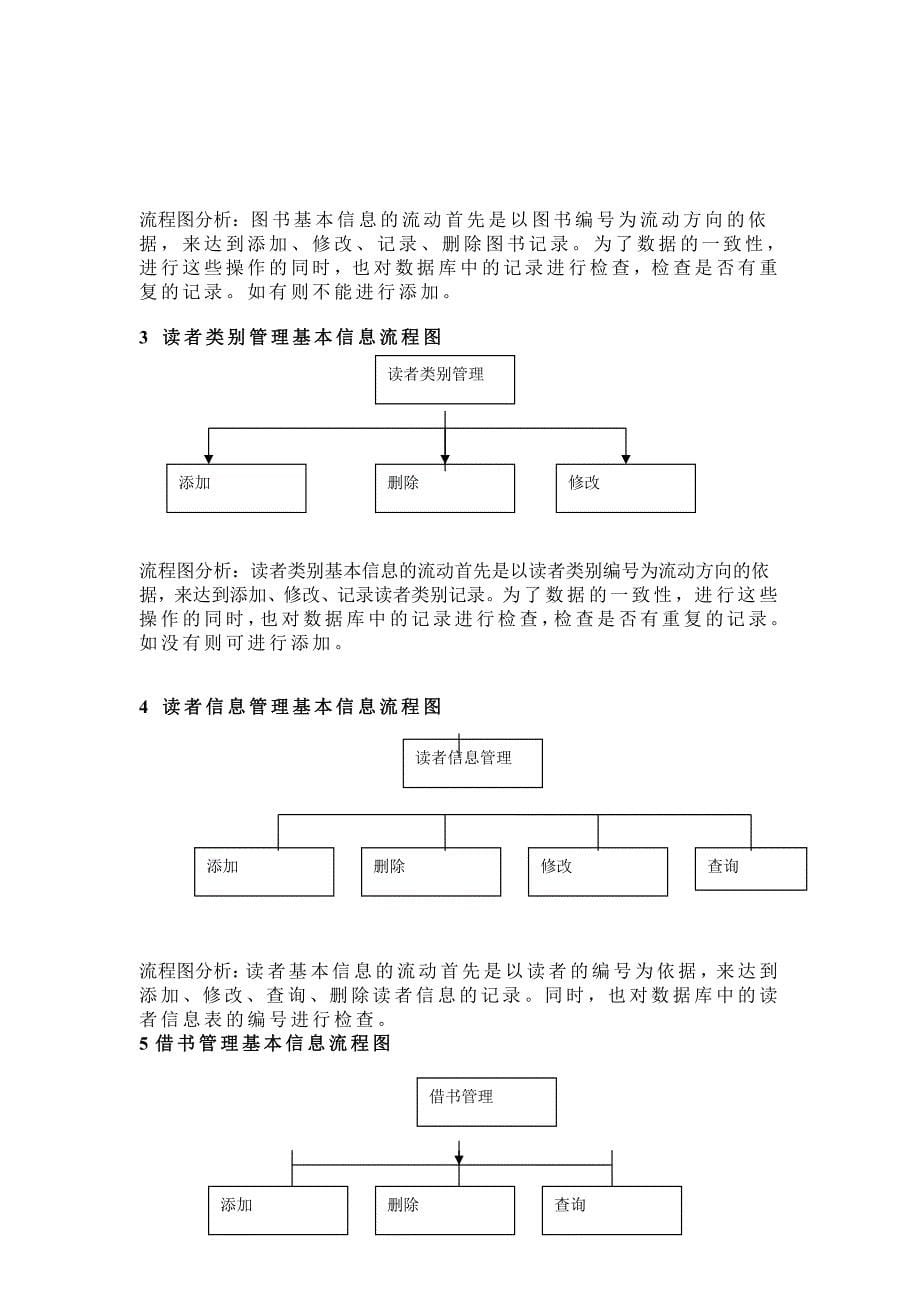 教学成绩管理系统课程设计报告_第5页