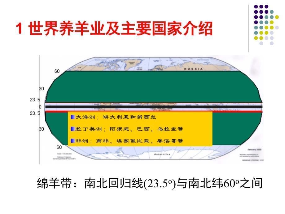 第7章__规模化养羊工程工艺学_第5页