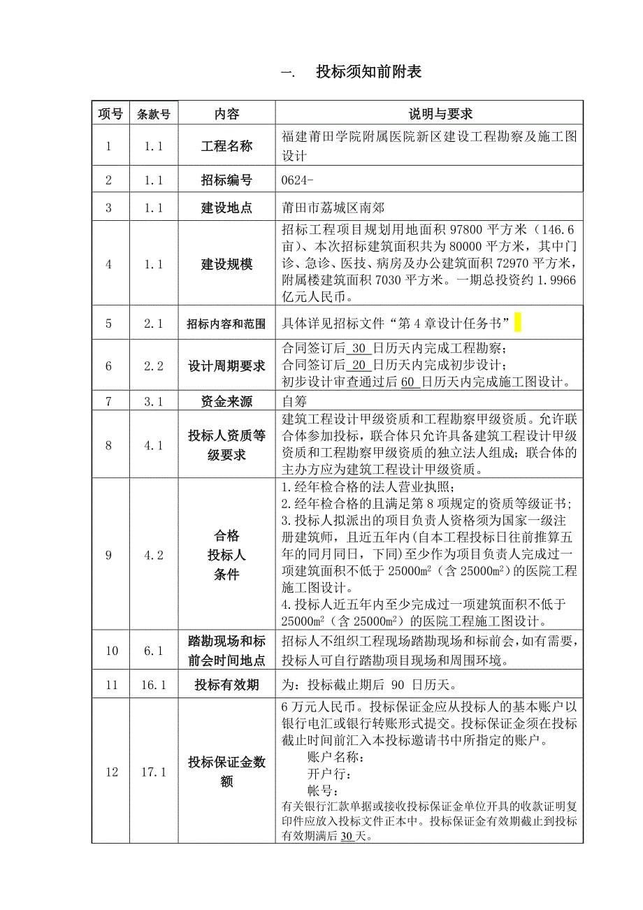 房屋建筑和市政基础设施工程设计招标文件_第5页