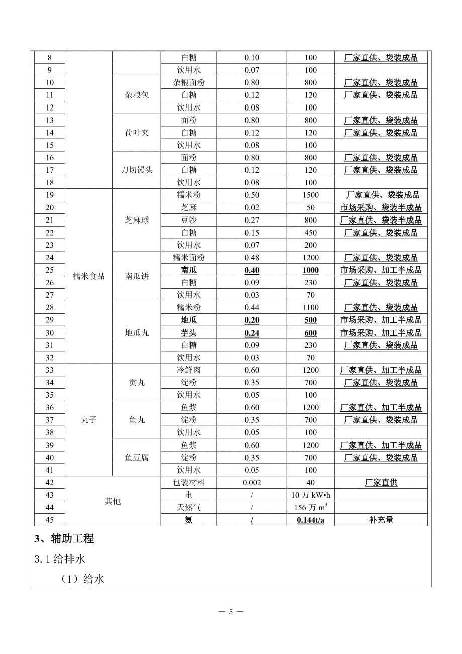 河南亿星实业有限公司年产20000吨速冻食品建设项目环境影响报告书_第5页