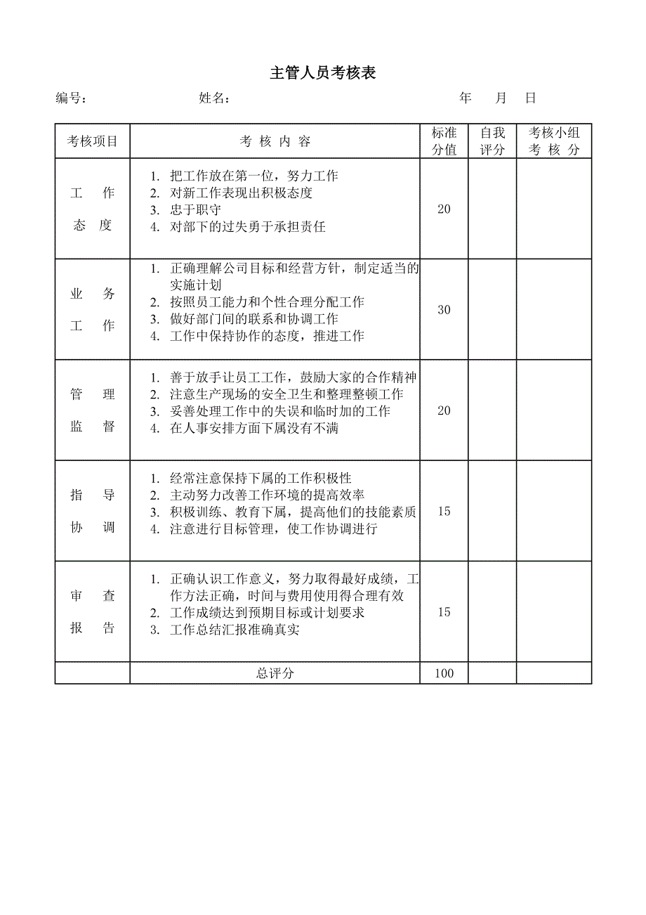 主管人员考核表（WORD模板）_第1页