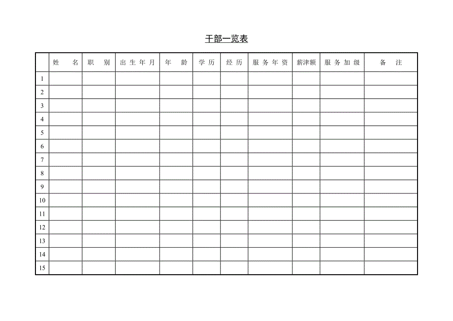 人事登记表（WORD模板）_第3页