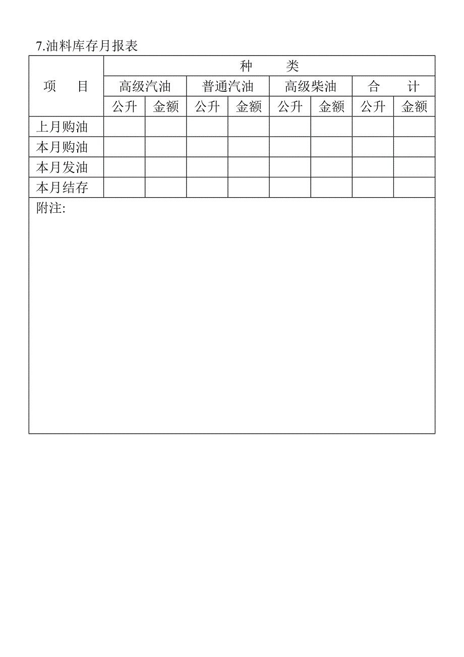 油料库存月报表（WORD模板）_第1页