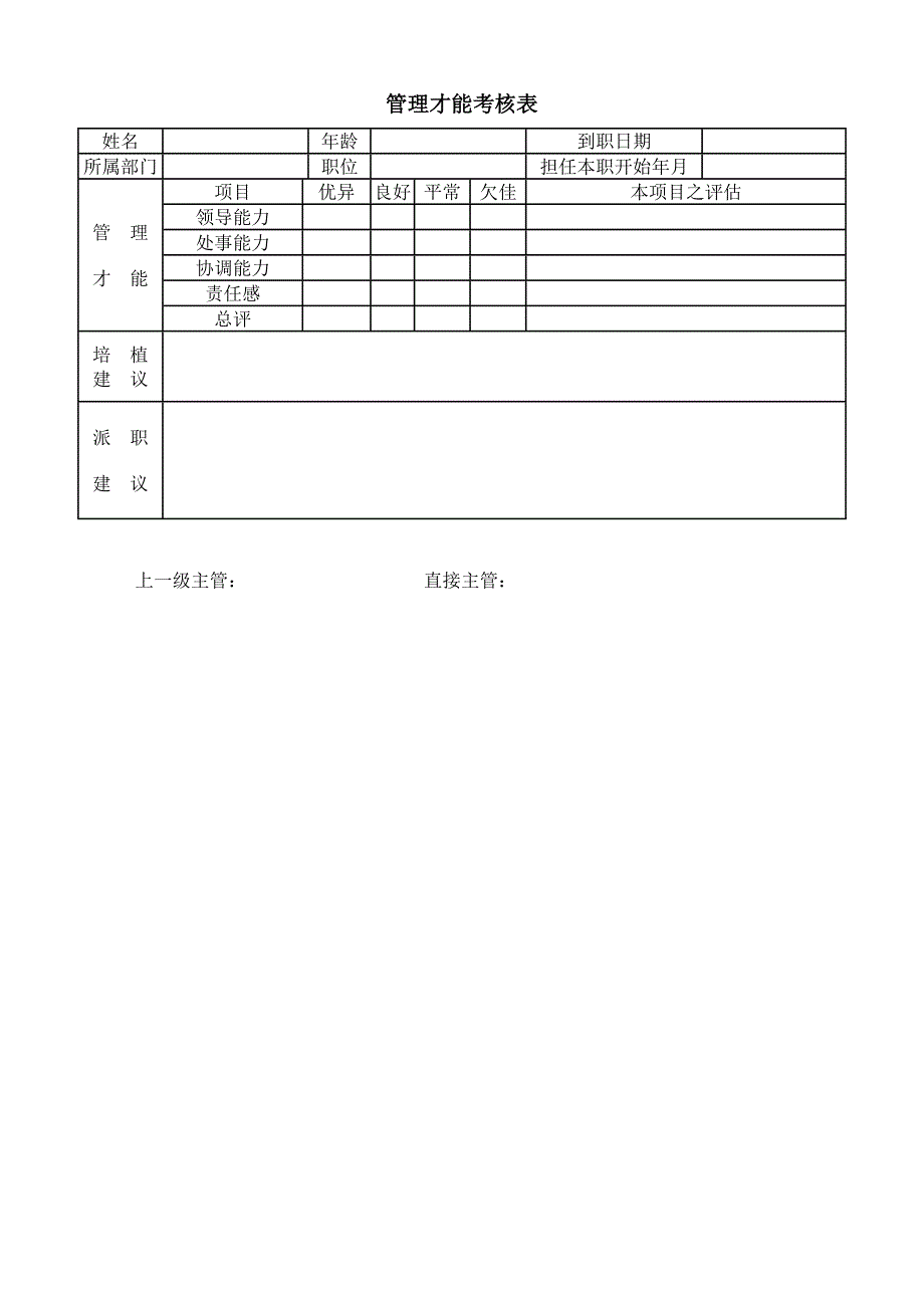 管理才能考核表（WORD模板）_第1页