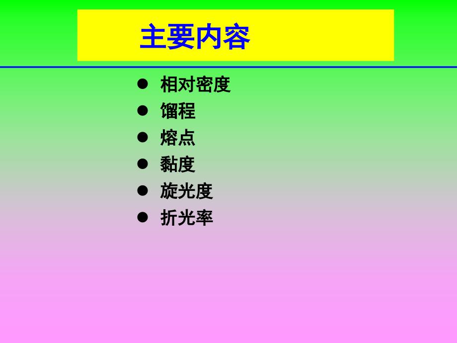 药物分析课件3药物鉴别—物理常数测定_第3页