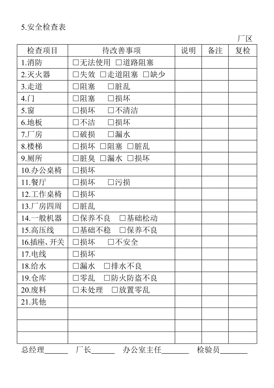 安全检查表（WORD模板）_第1页