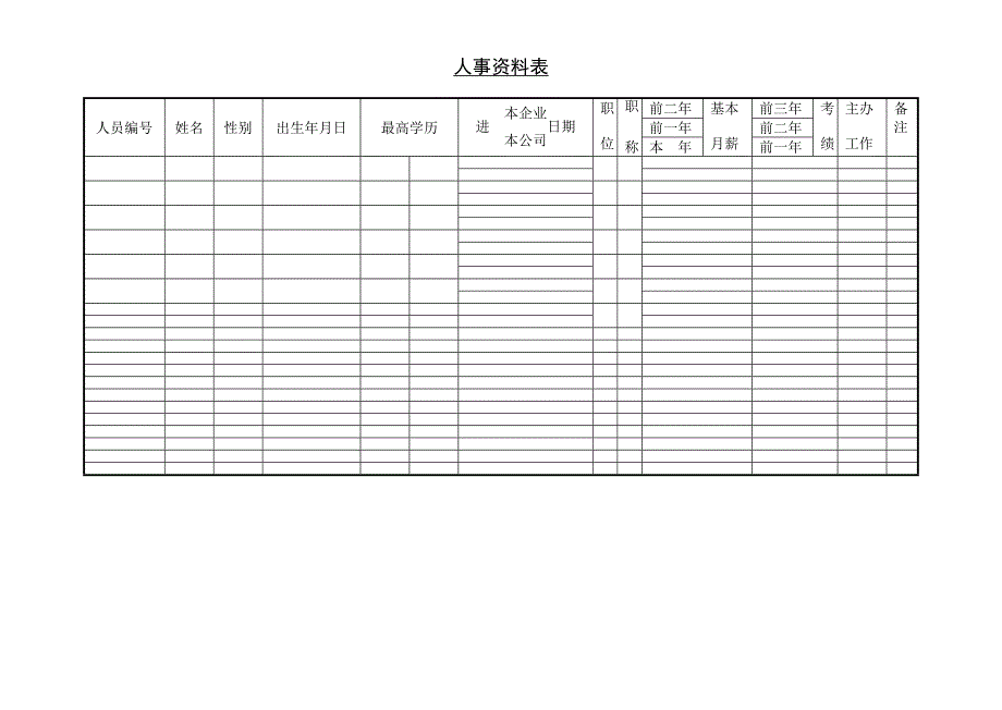 人事资料表（WORD模板）_第1页