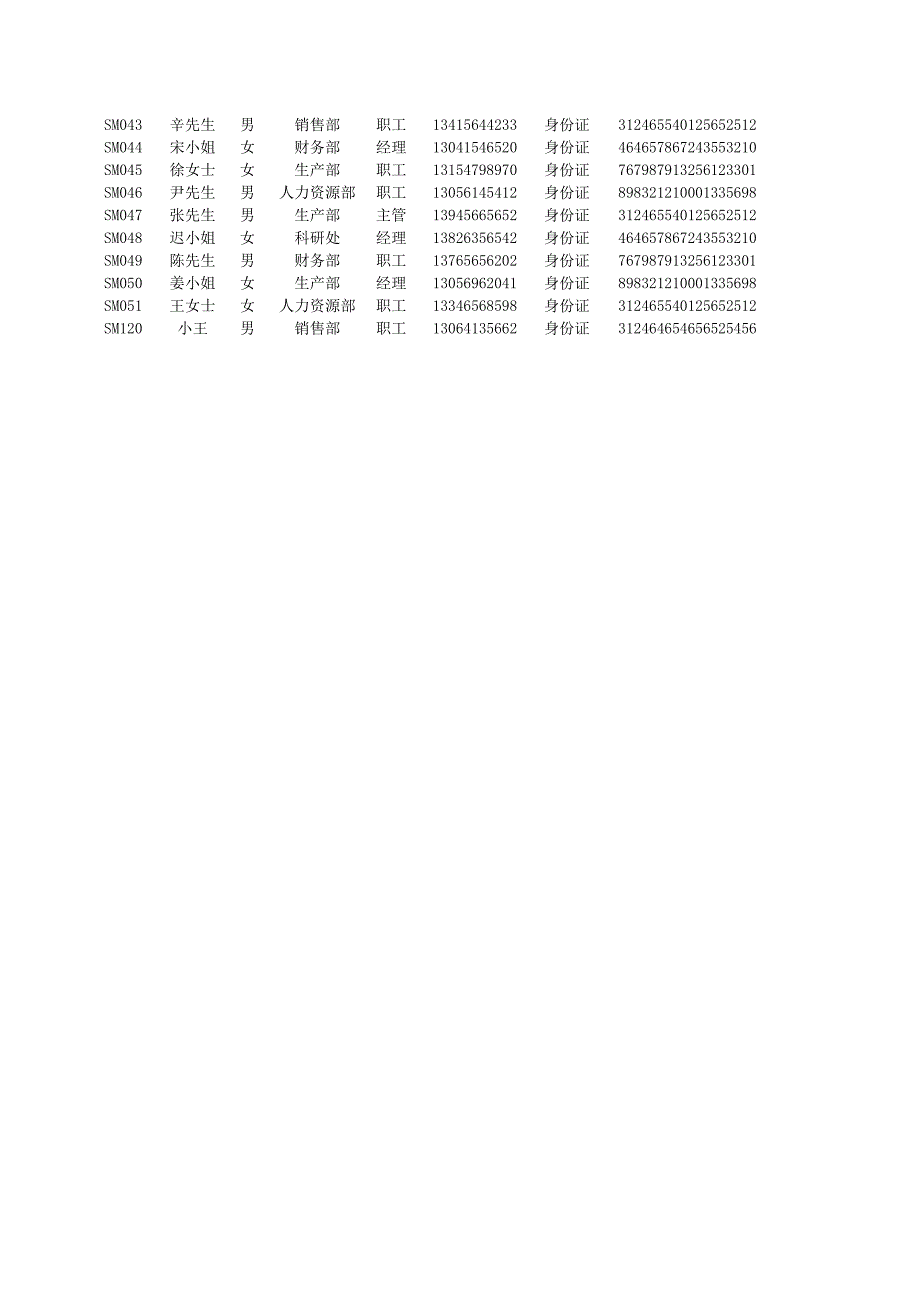 公司文档资料管理（EXCEL模板）(001)_第4页