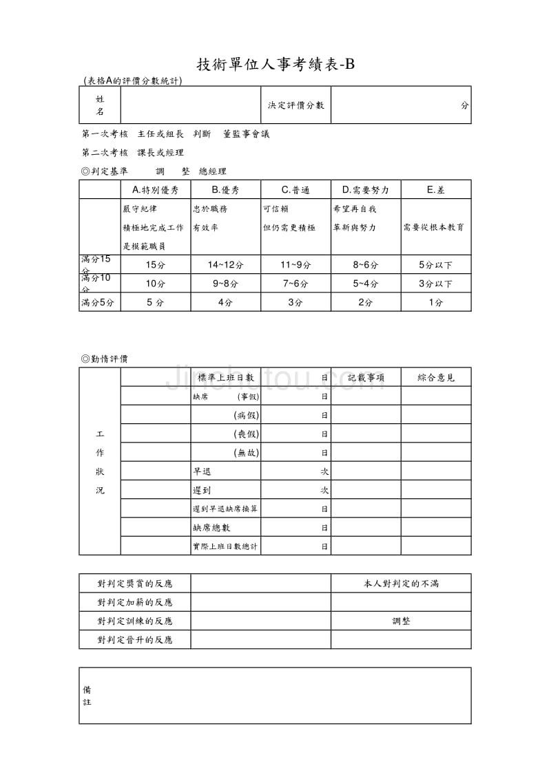 技術單位人事考績表-B（EXCEL模板）_第1页