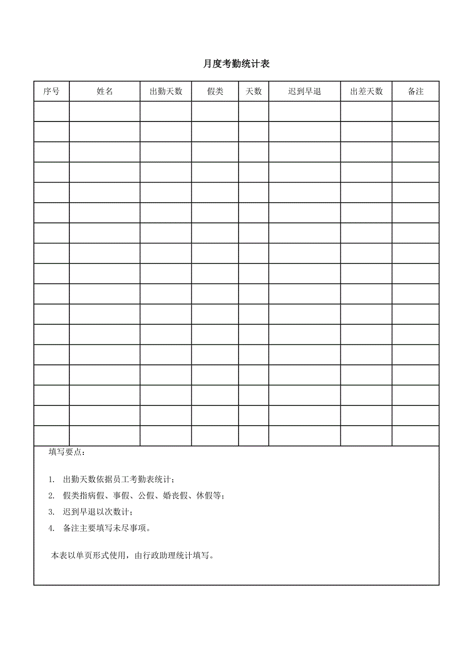 月度考勤统计表（WORD模板）_第1页